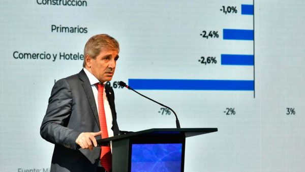 Luis Caputo busca convencer mercados mientras FMI audita plan