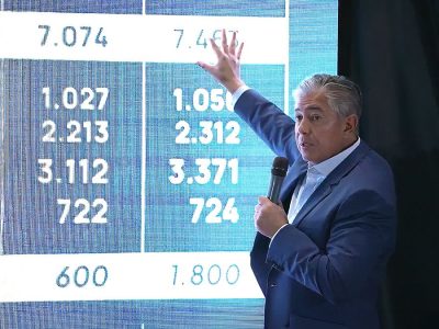 Neuquén: Figueroa negocia coparticipación mientras suben fondos nacionales